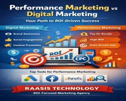 What Is Performance Marketing? ROI-Driven Growth Guide